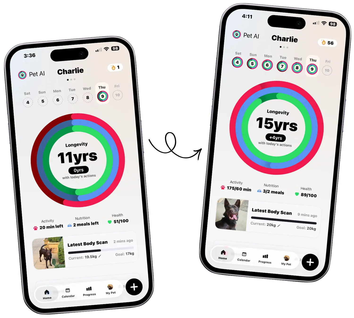 Pet.ai app showing Charlie's longevity improving from 11 years to 15 years